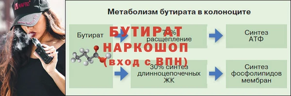 каннабис Баксан